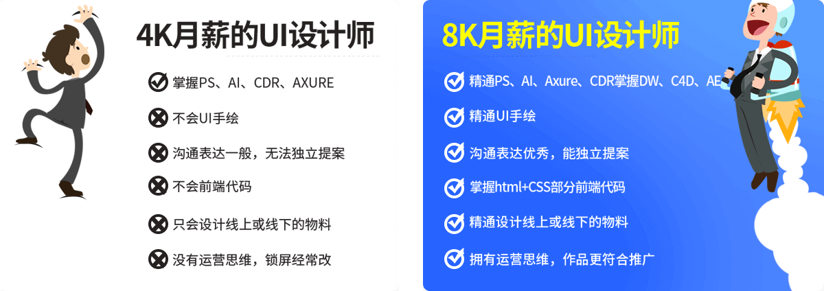 4K与8K的区别开始